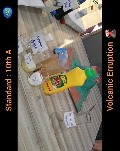 Volcanic Eruption Model | Science Project | BGS