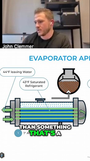 55K views · 533 reactions | How Does Evaporator Design Affect...