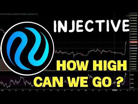 Injective (INJ) Realistic Price Prediction For 2026. INJ Price Prediction And Price Chart Analysis