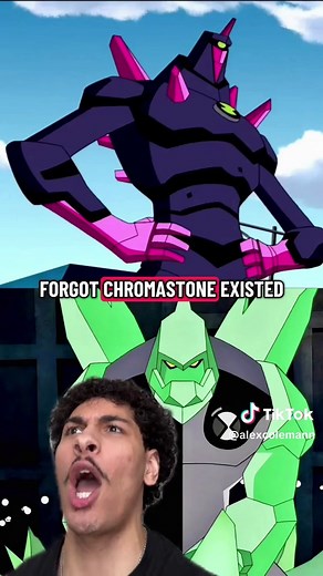 Top Ben 10 Aliens You Must Know