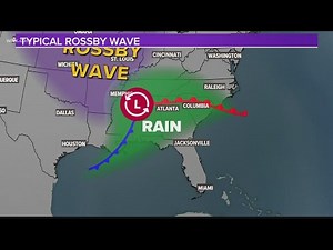 How Rossby waves aid in regular rain patterns