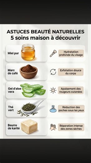 ASTUCES BEAUTE NATURELLES