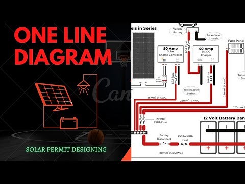 One Line Diagram Electrical calculation Tutorial | Solar Permit designing #solarsystem