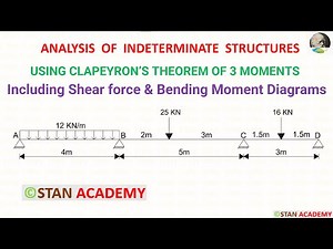 Problem No 4 on Clapeyron's Theorem of Three Moments