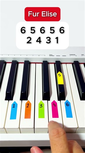 The EASIEST Way to Play FÜR ELISE on Piano! (No Notes, Just Numbers) | Easy Piano Tutorial