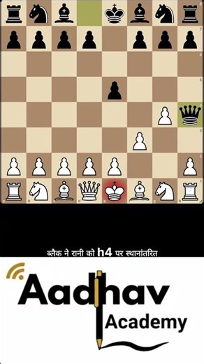 फूल्स मेट – Fool’s Mate ♟️ | शतरंज में सबसे तेज़ मात #chess #shorts