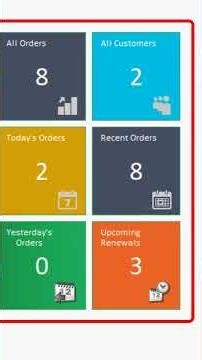 Boosting Efficiency with Automated License Management
