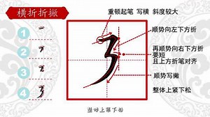 23、思疏学堂硬笔书法基本笔画之竖折