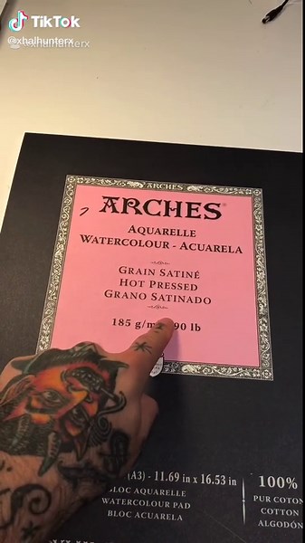 American Traditional Tattoo Flash Painting Tutorial