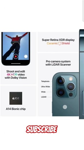 iPhone 12 Pro Max Full Details 🔥 | Camera, Battery & Performance 😱