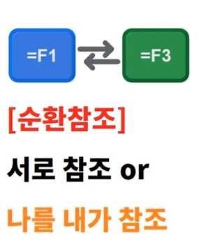 수식의 순환참조 오류, 검색상자(Alt+Q) ; #수식 #순환참조