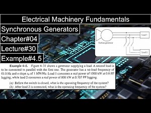 Electric Machine-II | Chapter#04 | Example#4.5 | Synchronous Generator | Stephen J. Chapman