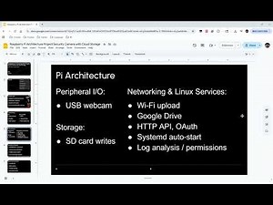 CNIT 176 Raspberry Pi Architecture Project