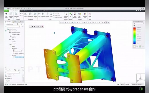 【PTCU Creo使用技巧系列】 Creo Ansys 仿真介绍