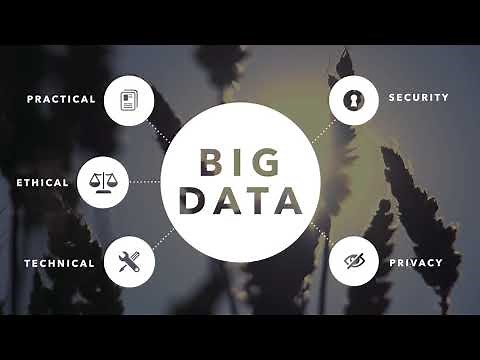 World Bank Data Innovation for the SDGs