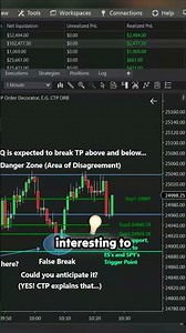 The Market Doesn't Give A Crap About Bullish News