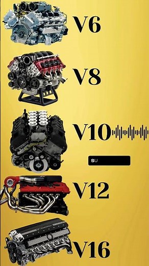 ENGINE SOUND BATTLE ROYALE: V6 vs. V8 vs. V10 vs. V12 vs. W16 vs. V16 - WHO WINS?! #shorts