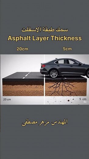 هندسة الطرق: سر صمود الأسفلت أمام الأحمال الثقيلة!