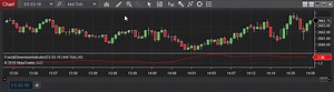 Fractal Dimension - NinjaTrader Ecosystem