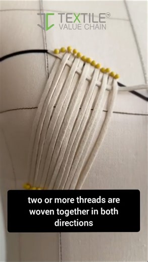 “What is Basket Weave Fabric? 🧺 | The Secret Behind That Checkered Texture!” #basketweave #dyedyarn