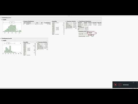 Normal Distribution (Normality Test) using SAS JMP