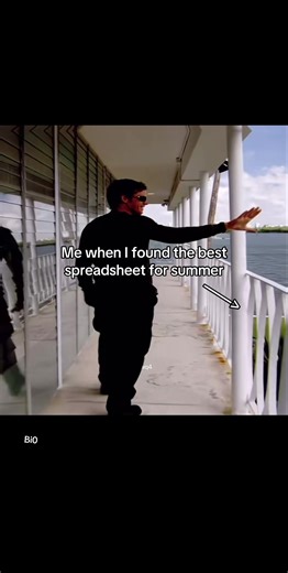 Best Spreadsheet for Summer Fashion in Bi0