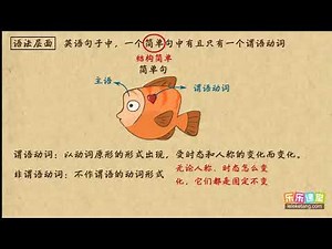 25非谓语动词（不定式一）英语语法学习