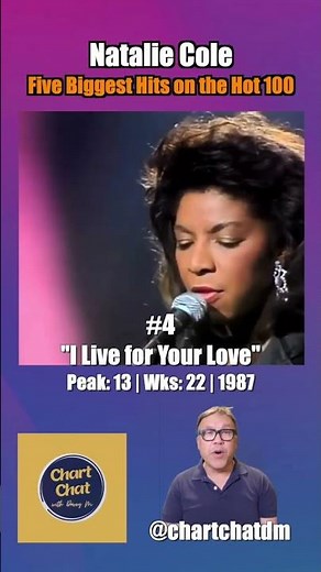 Natalie Cole - Five Biggest Hits on the Hot 100 #nataliecole
