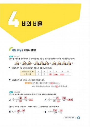 초6-1 | 수학리더 개념 | 22개정 | 4단원 비와비율