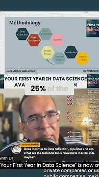 In memory databases accelerating high speed data retrieval