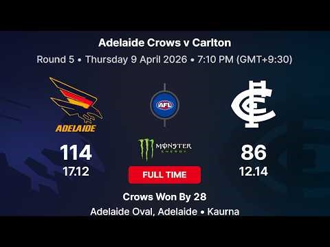 A win the Crows really needed (Monday Night Live w/ Kodie The Aussie Brony) (13/4/26)