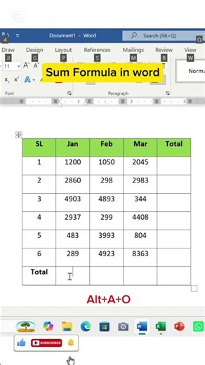 How to Use SUM Formula in MS Word 🔥 | Microsoft Word Table Formula