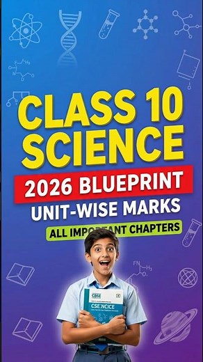 CBSE Class 10 Science: Full Unit Marks Breakdown | All Important Chapters List!