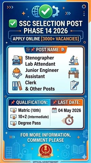 SSC Selection Post Phase 14 Recruitment 2026 | 3000+ Vacancies