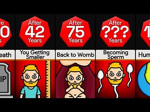 Timeline: What If Aging Suddenly Reversed