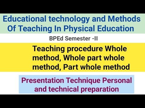 Teaching procedure Whole method, Whole part whole method, Part whole method Presentation Technique