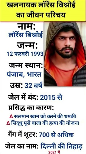 Lawrence Bishnoi ka jivan Parichay