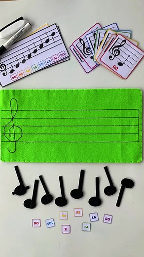 Aprende notas musicales con un pentagrama divertido