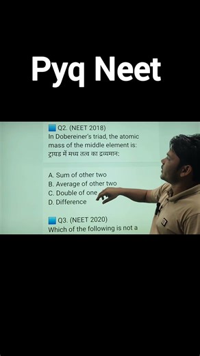 Daily short videos for quick revision