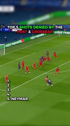 Top 5 Football Shots Denied by the Crossbar