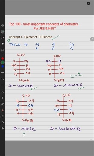 Concept-4 Epimer of Glucose Trick | Top 100 concept of chemistry for JEE & NEET