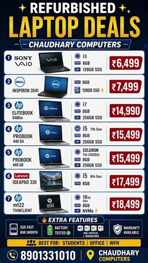 💻 “Laptop Under ₹7000? 🔥 Don’t Miss This Deal!”