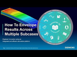 How To Envelope Results Across Multiple Subcases