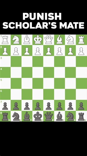 Punish Scholar's Mate traps😎 #tiktoktrend #chesstutorials #chessmaster #chessgame #chesstactics