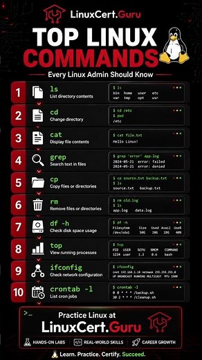 Top Linux Commands Every Beginner & SysAdmin Must Know