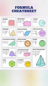 1.5M views · 7K reactions | Formulas Cheatsheet  Follow us on Instagram  https://www.instagram.com/engineering_infinity?igsh=dWNjYWNtZ3FwbnUy ❤️ Follow us on YouTube  https://youtube.com/@engineeringinfinity | Engineering Infinity | Facebook