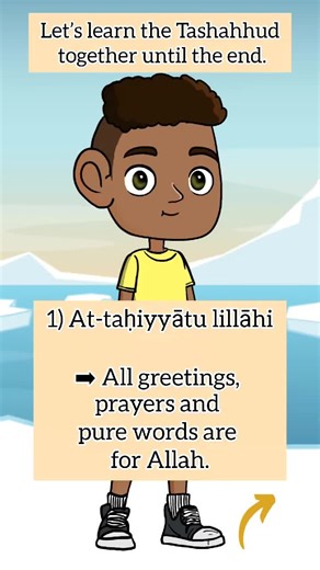 Bienfaits du Tashahhud dans la prière islamique