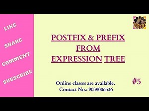 5. PREFIX and POSTFIX from Expression tree #datastructures