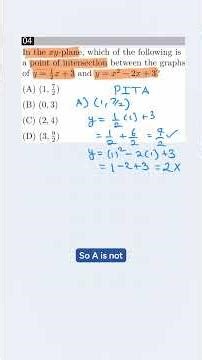 How to Find the Point of Intersection of a Line & Parabola! Problem 4/5 #satmath #satprep #shorts