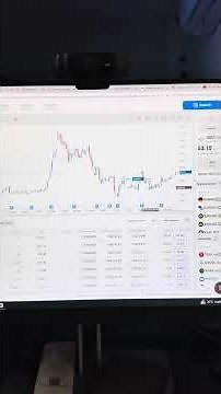 Tumaas ang SMCI Stocks nag profit ng ₱360k ang investment ko #trading #stockmarket